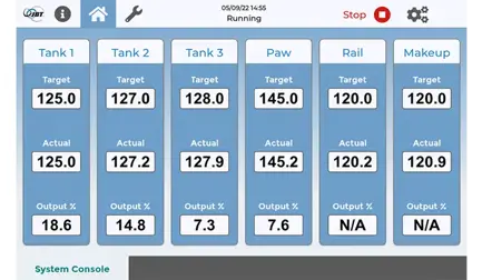 Scalder Control System